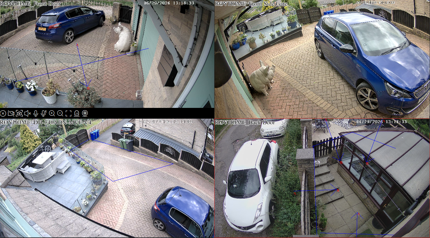 CCTV system example
